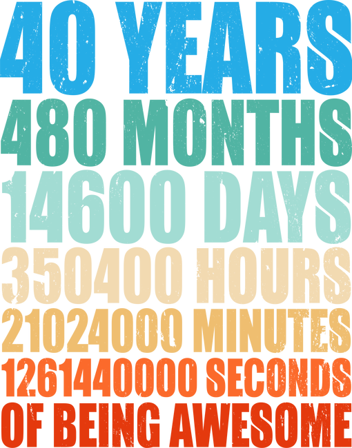 40 years of being awesome
